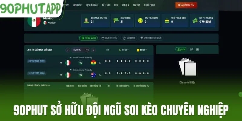 90Phut sở hữu đội ngũ soi kèo chuyên nghiệp