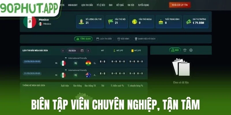 Biên tập viên chuyên nghiệp, tận tâm