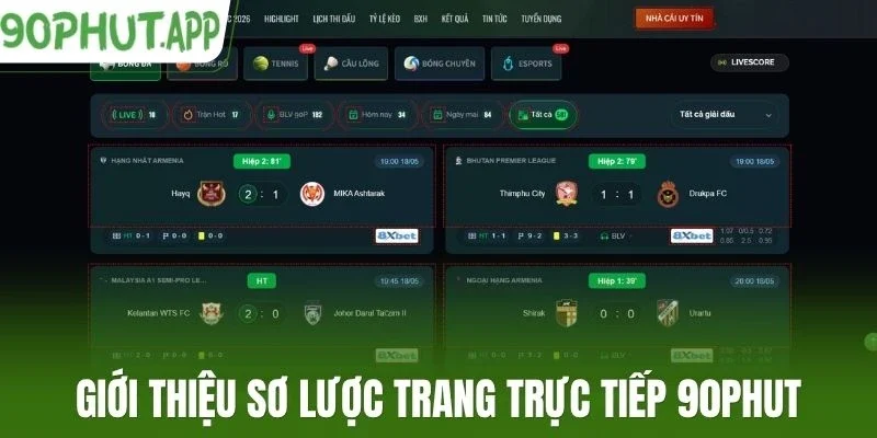 Giới thiệu sơ lược trang trực tiếp 90Phut