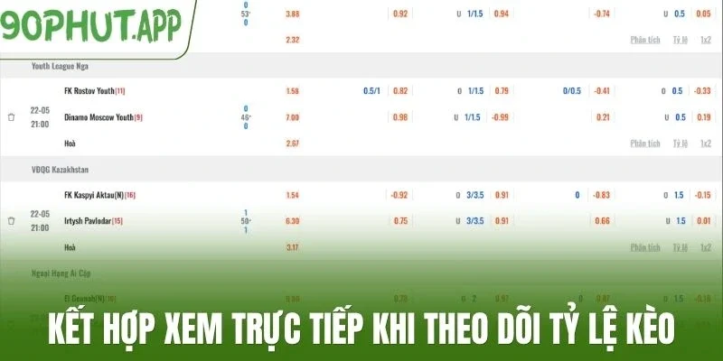 Kết hợp xem trực tiếp bóng đá khi theo dõi tỷ lệ kèo