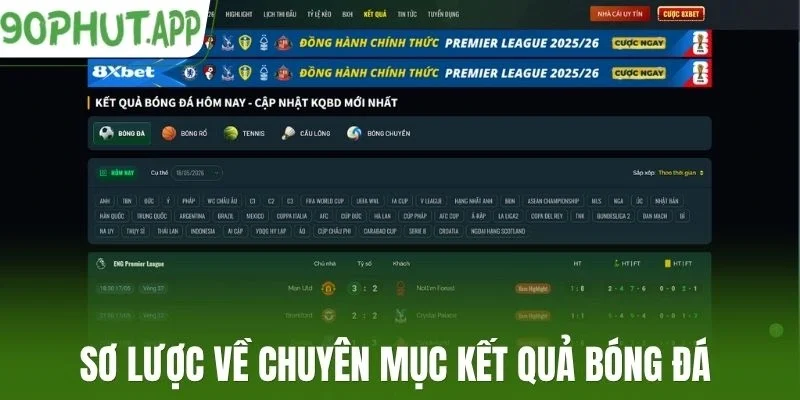 Sơ lược về chuyên mục kết quả bóng đá 
