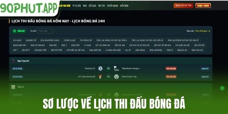 Sơ lược về lịch thi đấu bóng đá