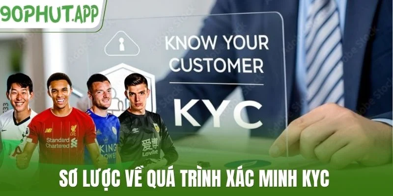 Sơ lược về quá trình xác minh KYC