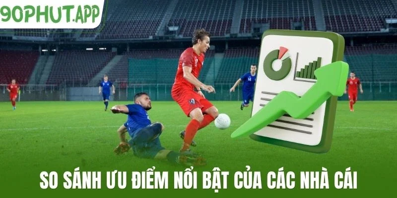 So sánh ưu điểm nổi bật của các nhà cái