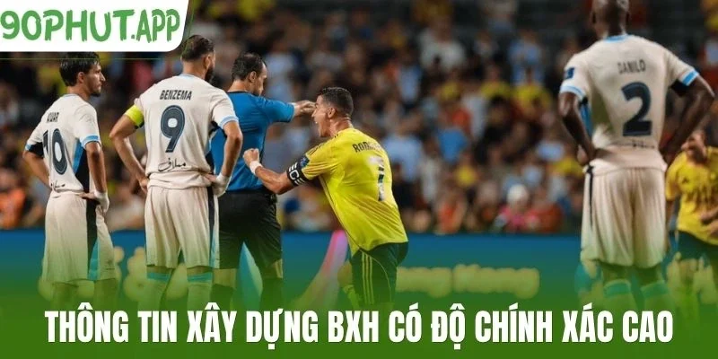 Thông tin xây dựng BXH có độ chính xác cao