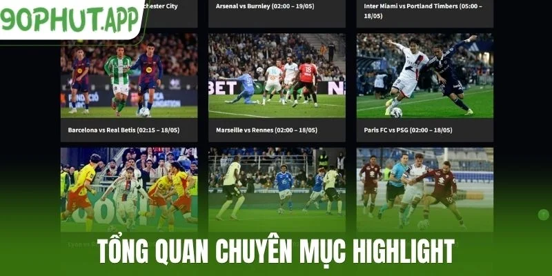 Tổng quan chuyên mục highlight
