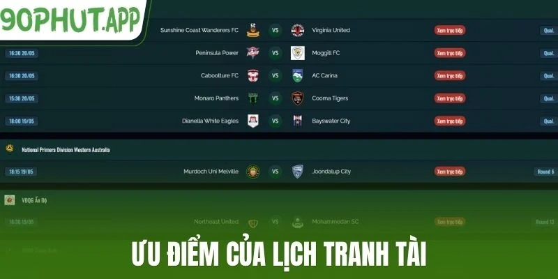 Ưu điểm của lịch tranh tài