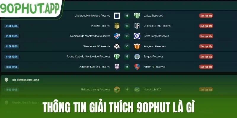 Thông tin giải thích 90Phut là gì