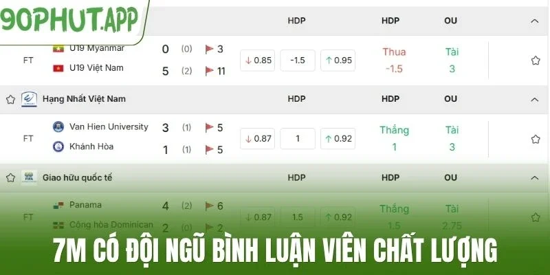 7M có đội ngũ bình luận viên chất lượng