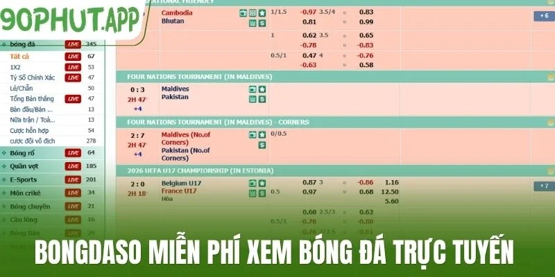 Bongdaso miễn phí xem bóng đá trực tuyến 