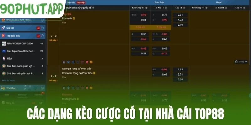 Các dạng kèo cược có tại nhà cái Top88