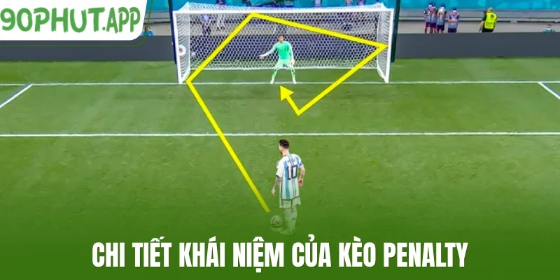 Chi tiết khái niệm của kèo penalty
