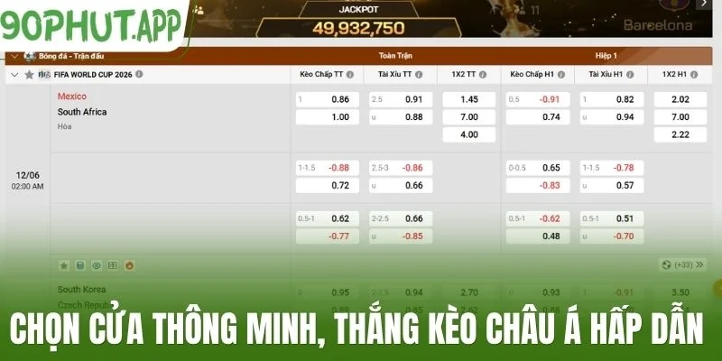 Chọn cửa thông minh, thắng kèo châu Á hấp dẫn 