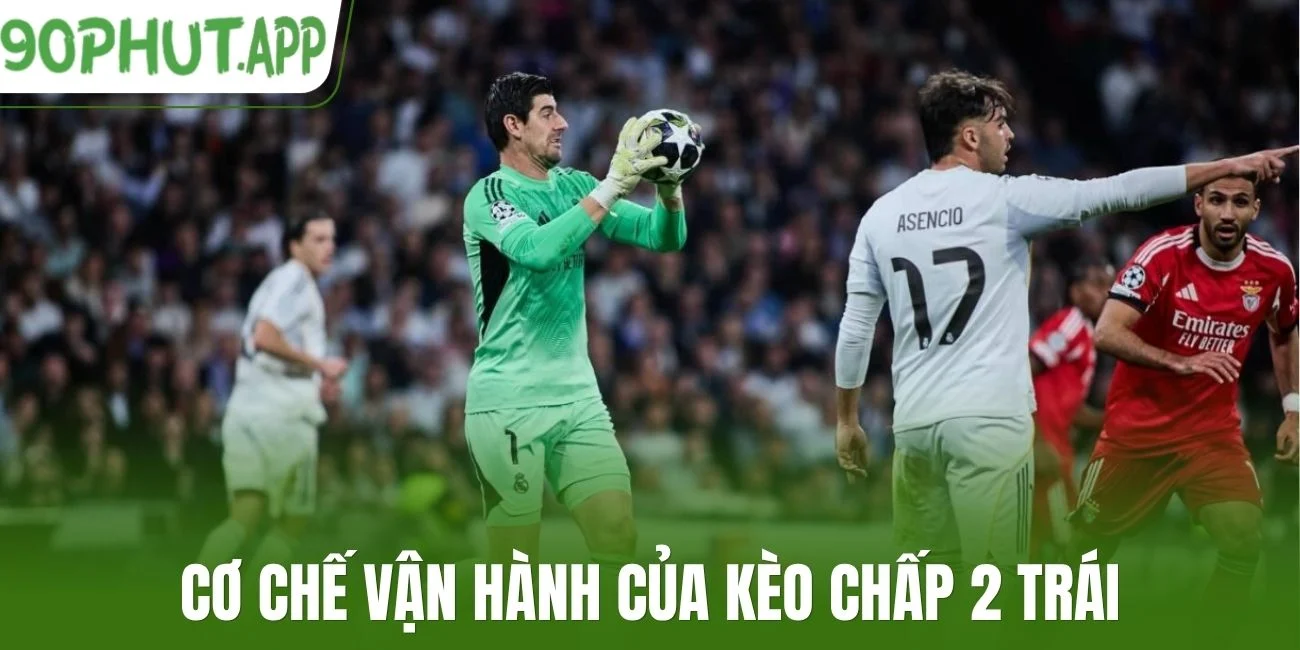 Cơ chế vận hành của kèo chấp 2 trái