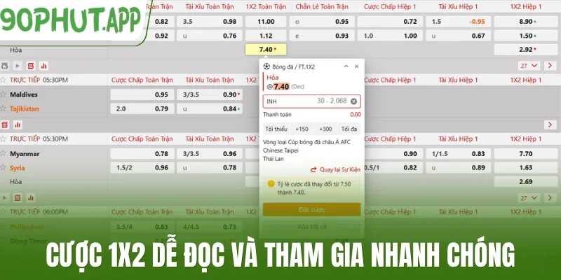 Cược 1x2 dễ đọc và tham gia nhanh chóng