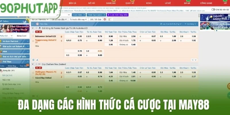 Đa dạng các hình thức cá cược tại May88 