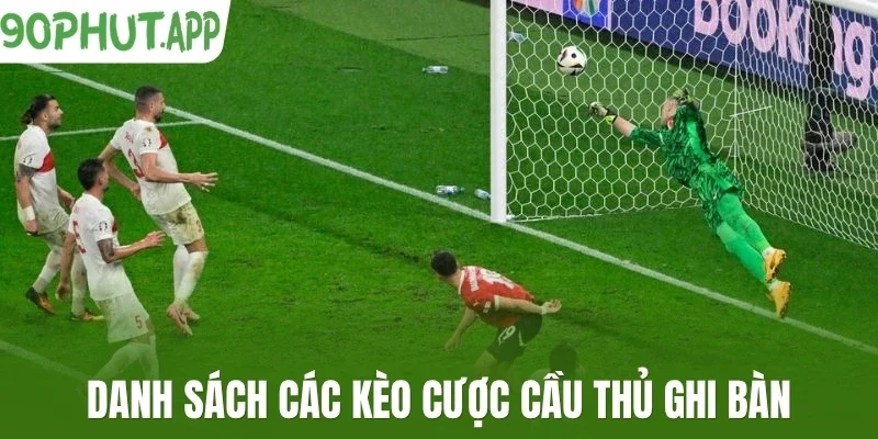 Danh sách các kèo cược cầu thủ ghi bàn