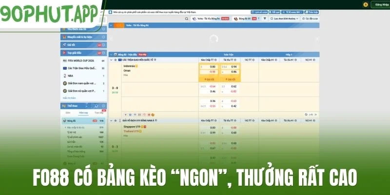 Fo88 có bảng kèo “ngon”, thưởng rất cao