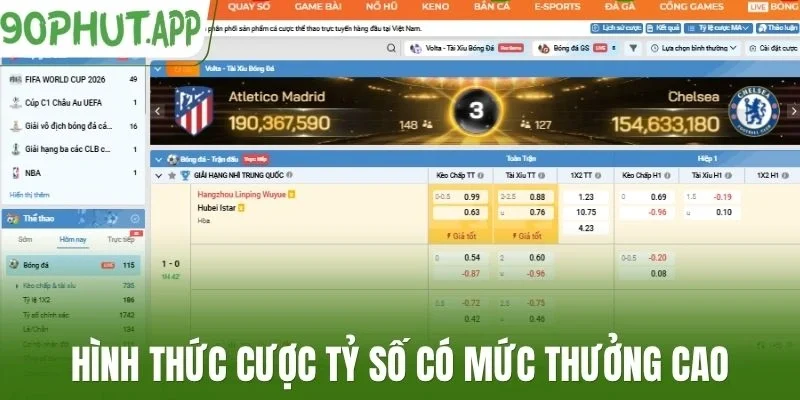 Hình thức cược tỷ số có mức thưởng cao