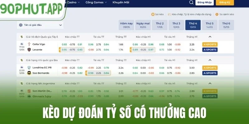Kèo dự đoán tỷ số có thưởng cao