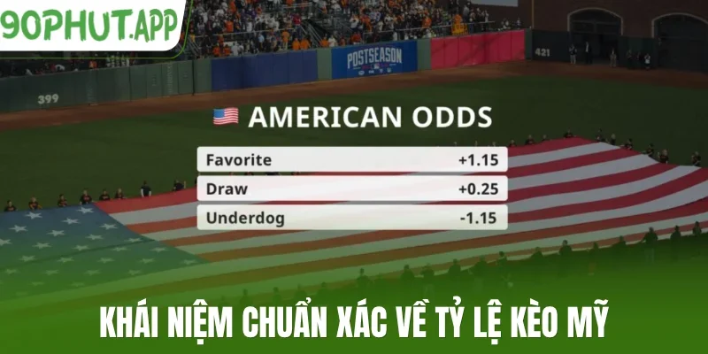Khái niệm chuẩn xác về tỷ lệ kèo Mỹ