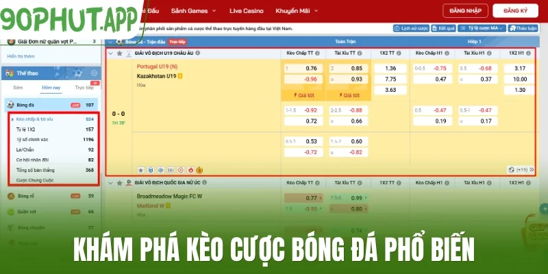 Khám phá kèo cược bóng đá phổ biến