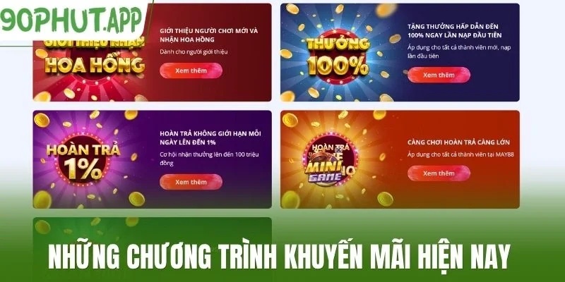 Những chương trình khuyến mãi hiện nay 