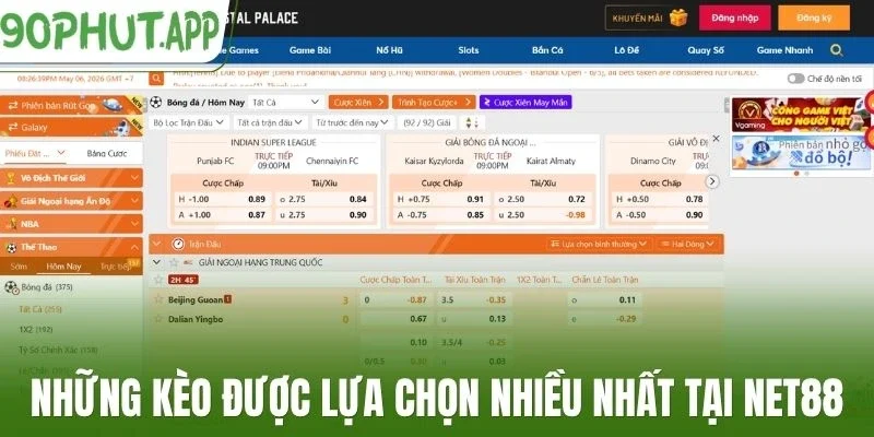 Những kèo được lựa chọn nhiều nhất tại Net88