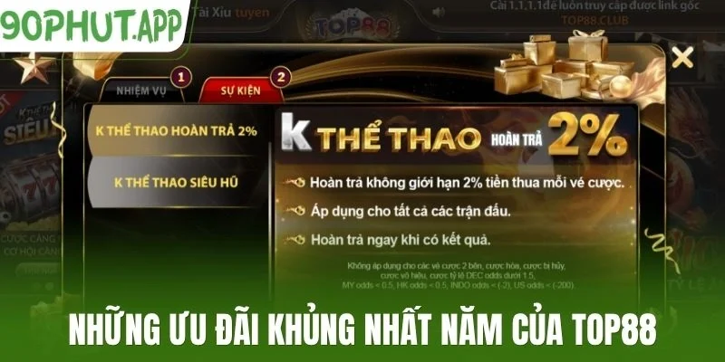 Những ưu đãi khủng nhất năm của Top88
