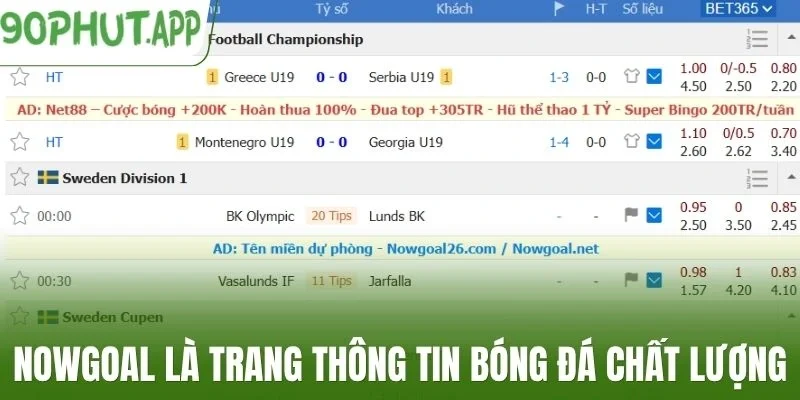 Nowgoal là trang thông tin bóng đá chất lượng