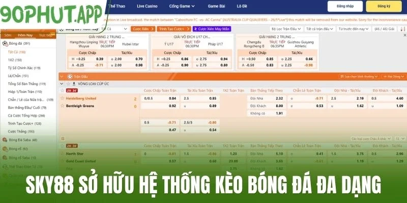 Sky88 cung cấp nhiều sản phẩm hot