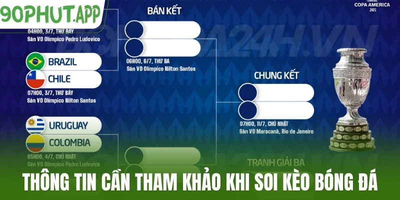 Thông tin cần tham khảo khi soi kèo bóng đá