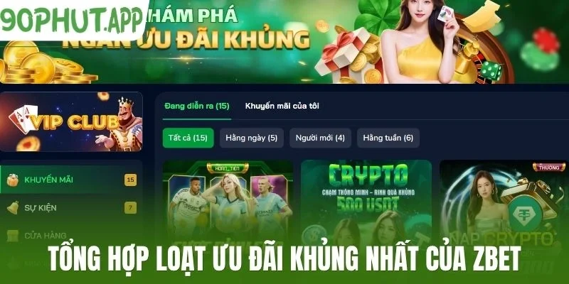 Tổng hợp loạt ưu đãi khủng nhất của Zbet