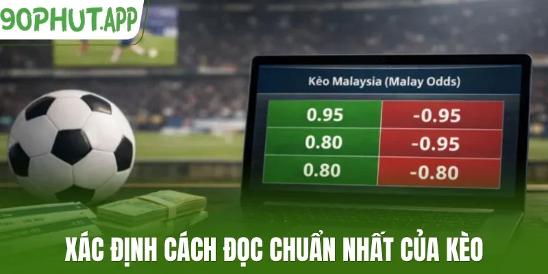 Xác định cách đọc chuẩn nhất của kèo