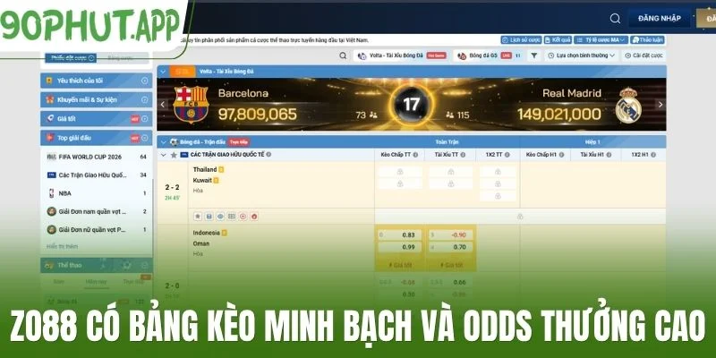Zo88 có bảng kèo minh bạch và Odds thưởng cao